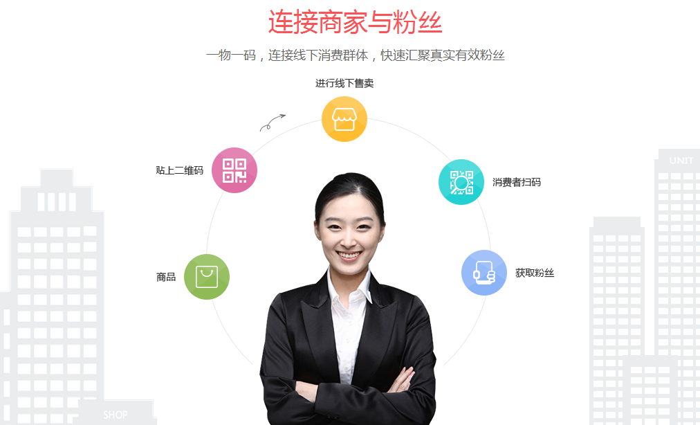 今日，子涵科技，成功拿下優(yōu)折碼代理！(圖1)
